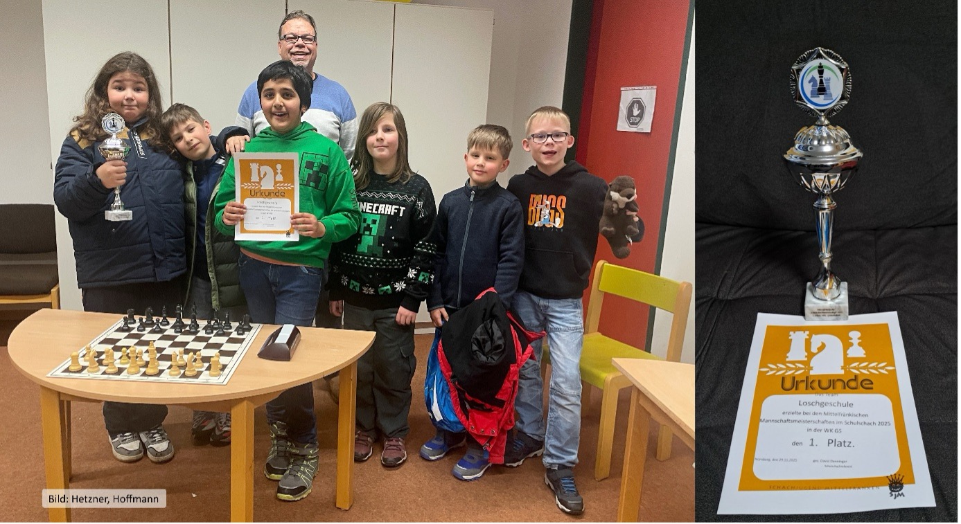 Mittelfränkische Schulschachmeisterschaften 2025